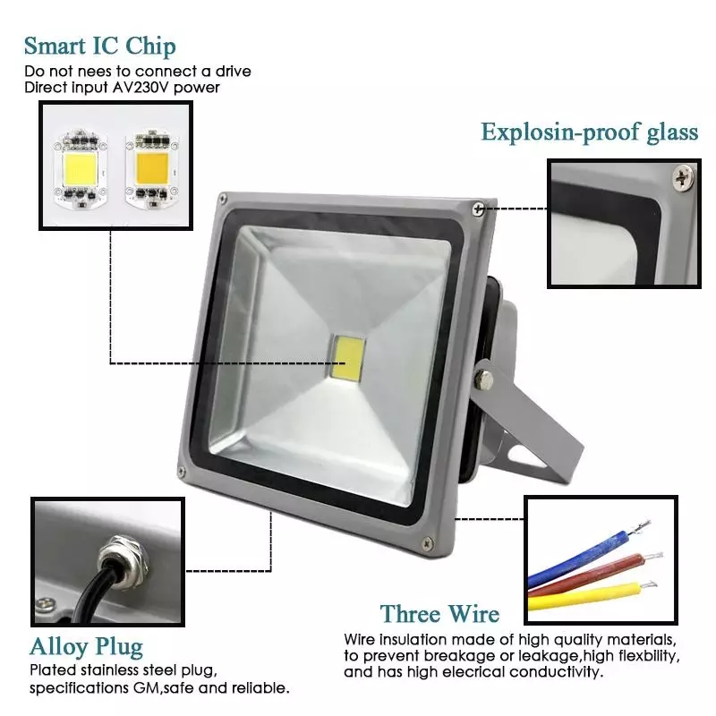 Reflector Led 50w Exterior Blanco Frio Luminaria Lampara