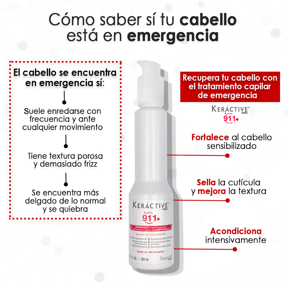 Keractive 911 Tratamiento Capilar Reparación de Emergencia para Cabello Severamente Dañado Nutrapel 300 mL