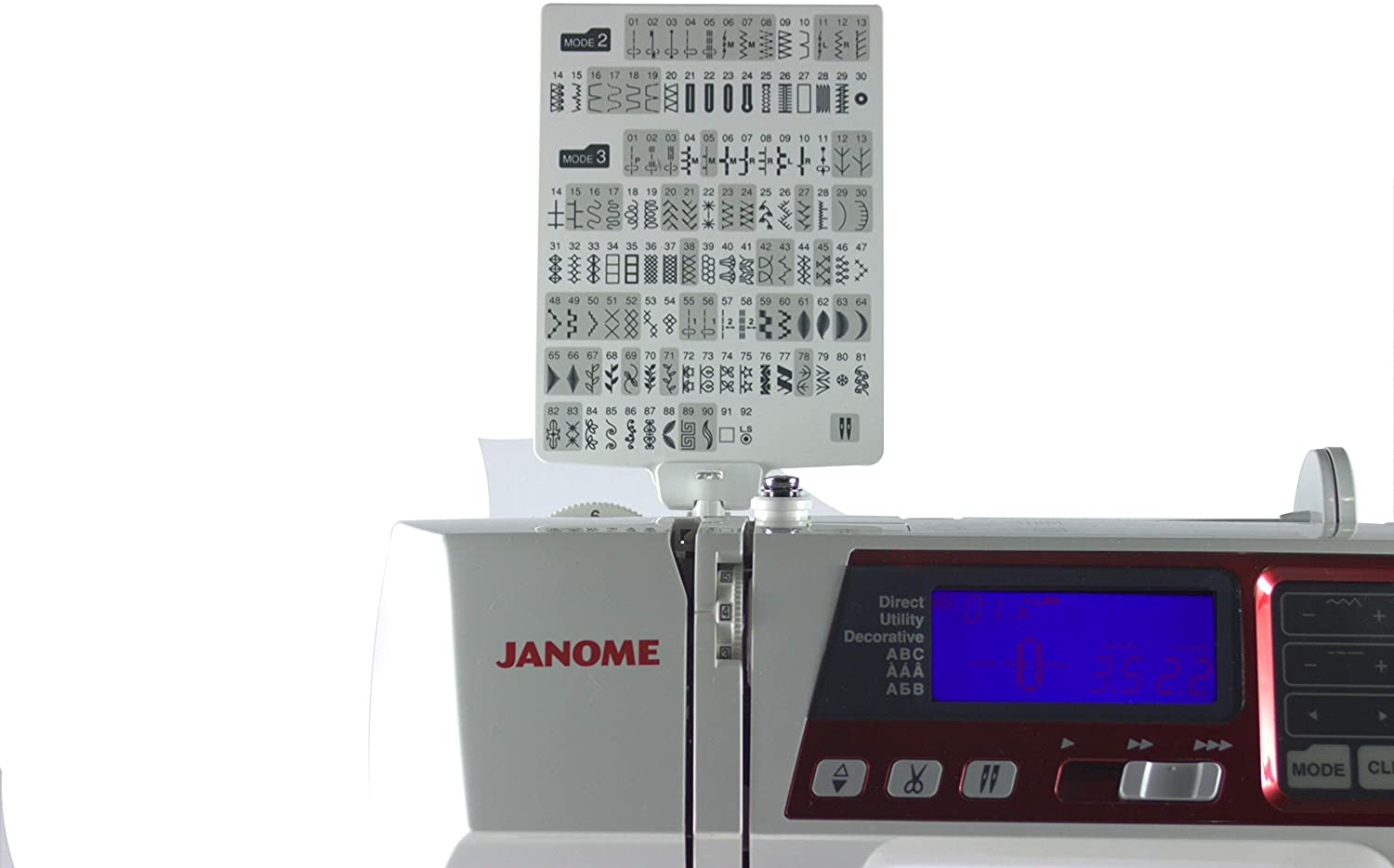 Máquina de coser computarizada Janome 4120QDC