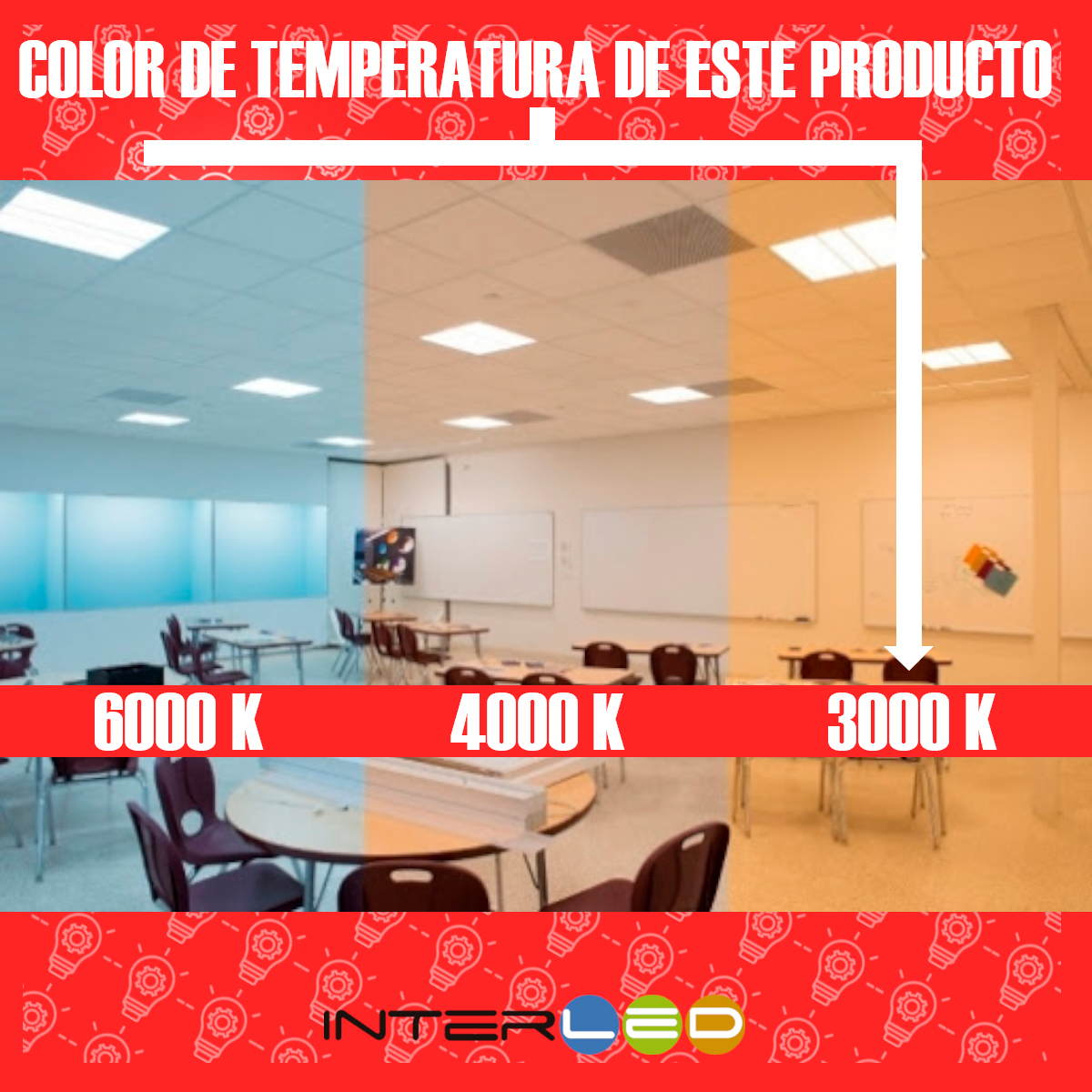 Bulbo Bombilla Foco Par30 LED E27 14w  Luz Calida 10 Pza