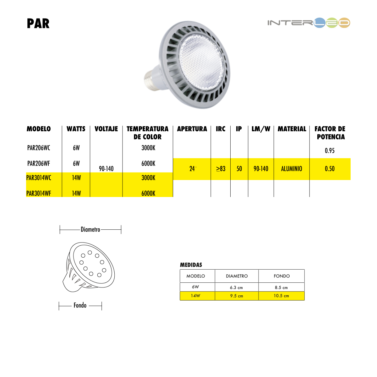 Bulbo Bombilla Foco Par30 LED E27 14w Luz Blanca 1 10 Pza