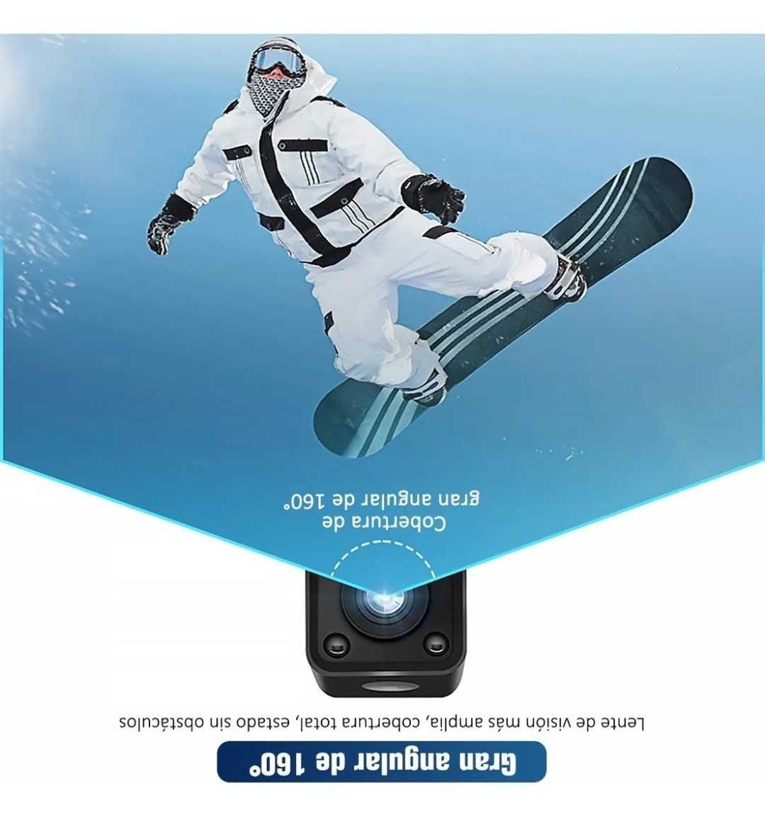 Mini Cámara Espía Wifi Full HD 1080P 2mp 3 Cm Inalámbrica Visión Nocturna Ip App