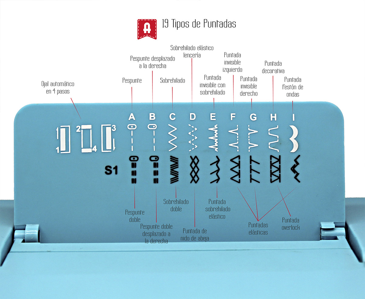 Máquina De Coser Alfa Style 30
