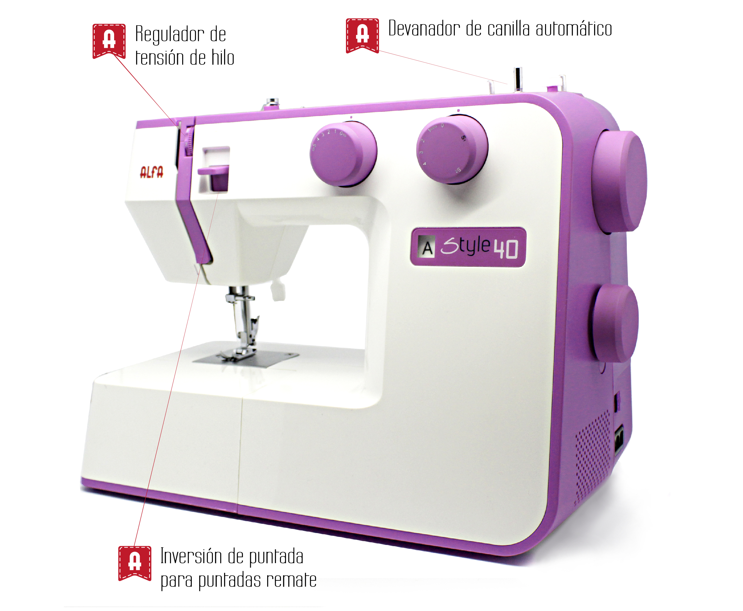 Máquina De Coser Alfa Style 40