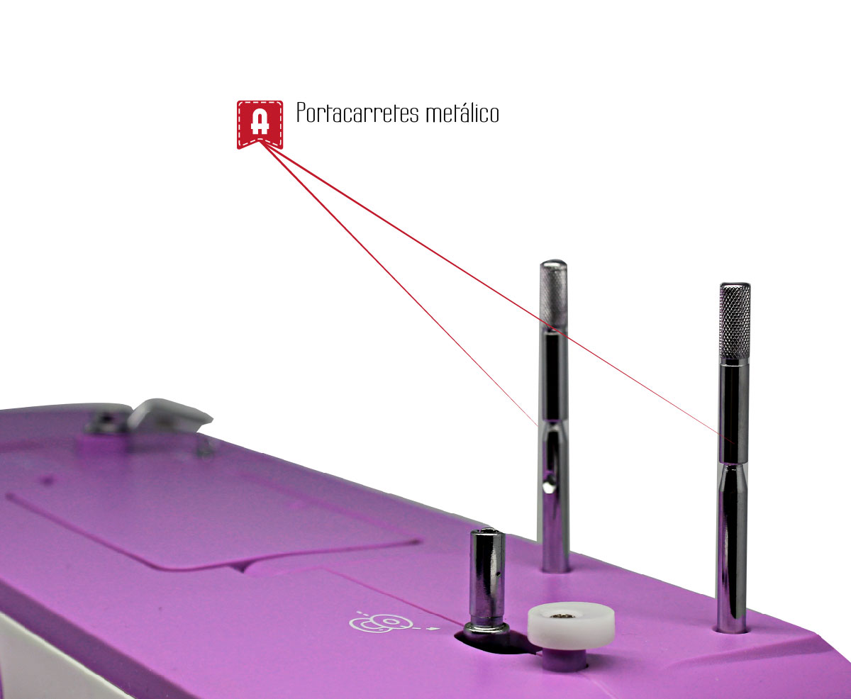 Máquina De Coser Alfa Style 40