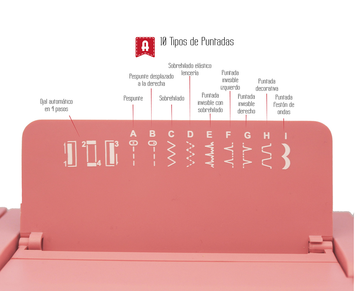 Máquina de Coser Alfa Style 20