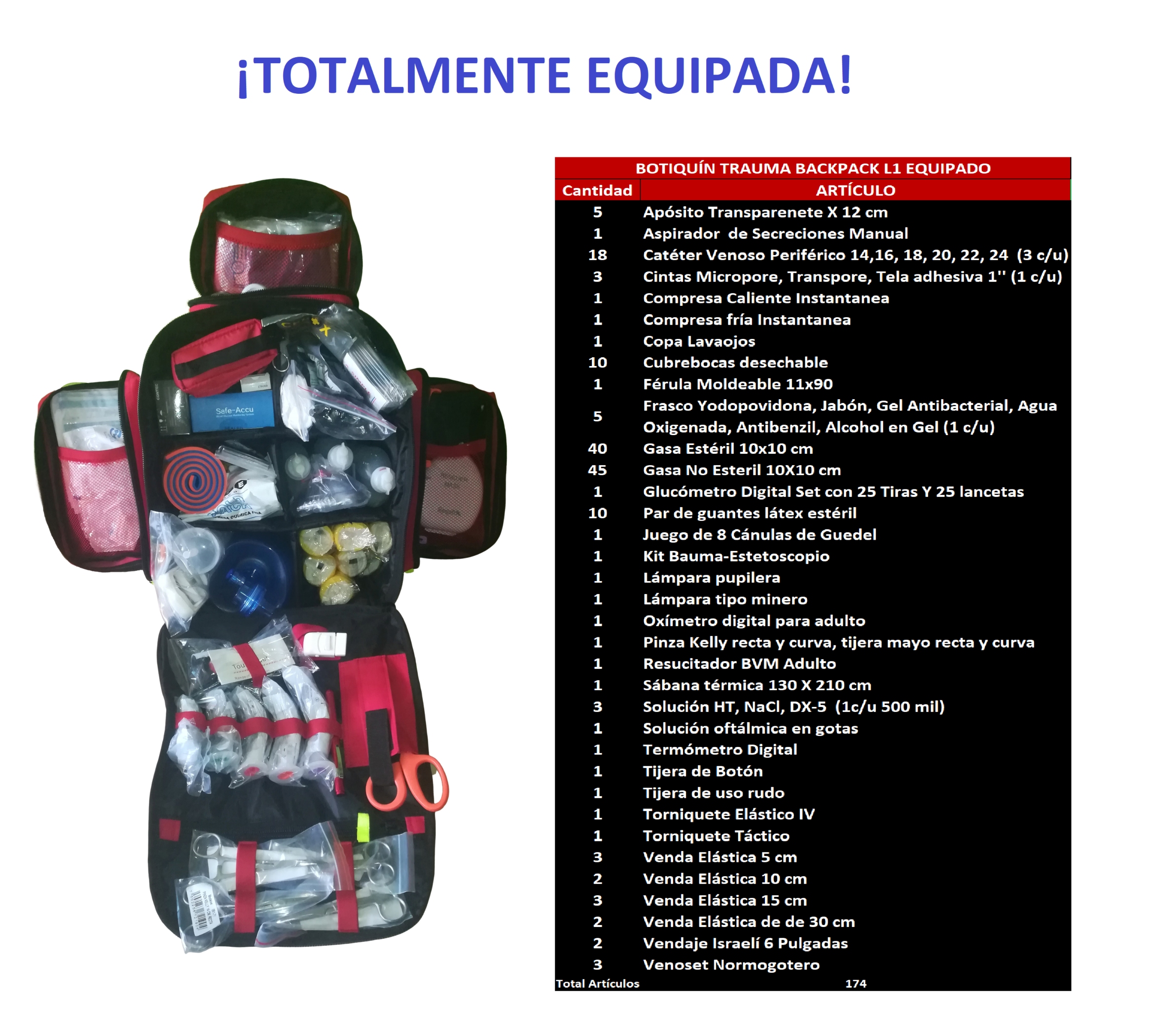 Botiquín Trauma Backpck L-1 Equipado