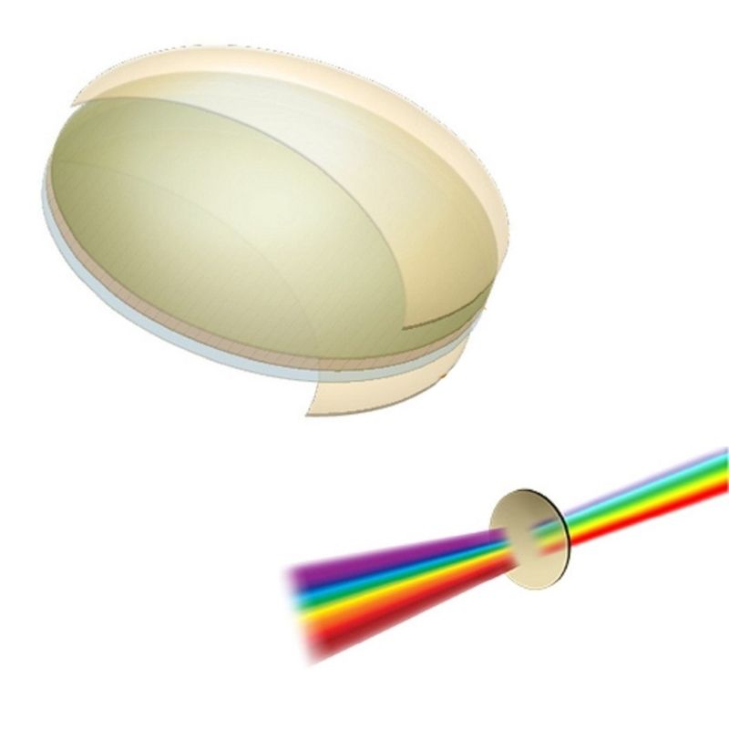 Lentes Sobre Lentes Eagle Eyes Solar Fit Ons Original Negro