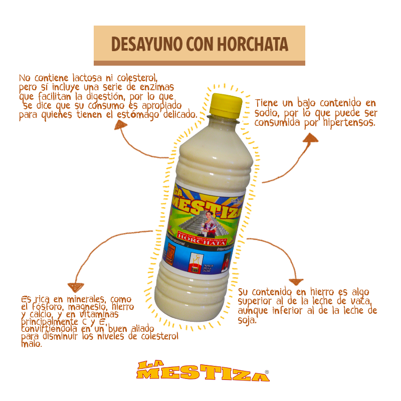 Horchata La Mestiza De Tabasco Garrafa de 3.785Lt