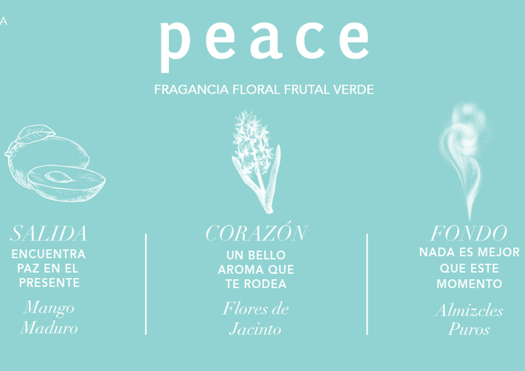 Double Nature Peace  Eau de Toilette by Jafra