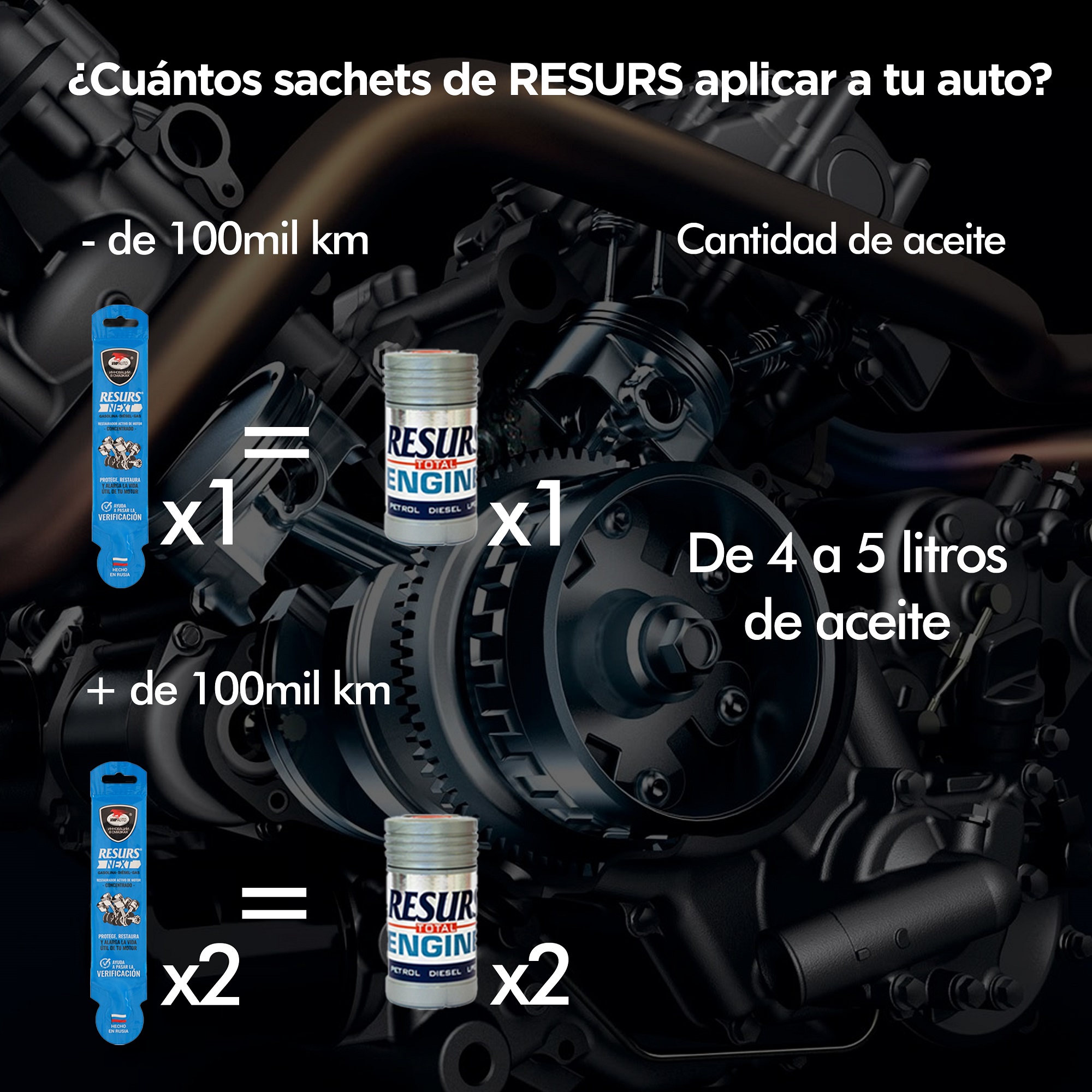 Restaurador Resurs Total Motor 50 G 