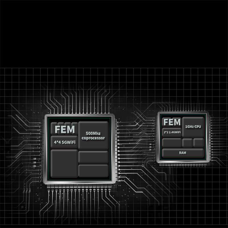 Ruteador Wifi Gigabit Doble Banda Velocidad Wifi Avanzada Gamer