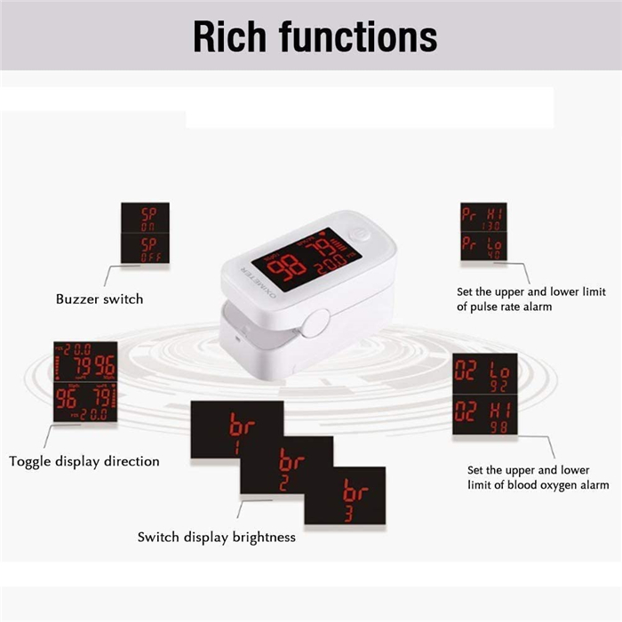 Oxi­metro de Pulso Digital De Dedo Oxígeno De La Sangre