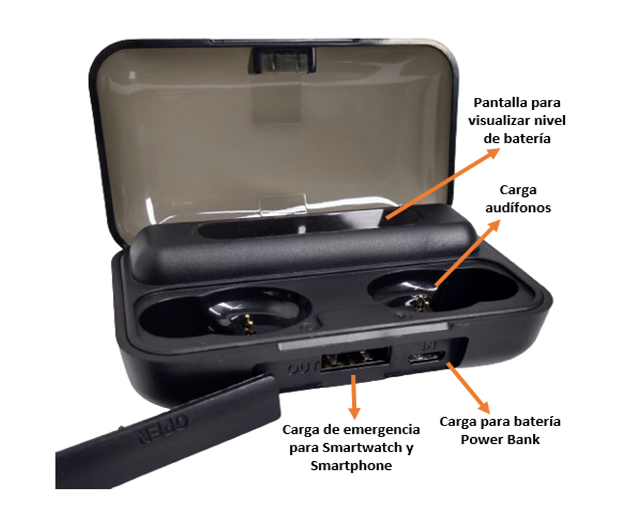 AUDIFONOS BLUETOOTH F9 TWS V5.1 EARBUDS 