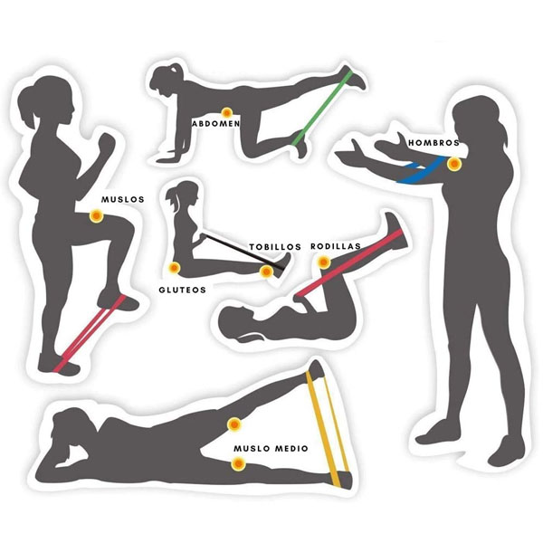 Kit 5 Ligas de Plástico Resistencia Ejercicio Yoga Glúteo