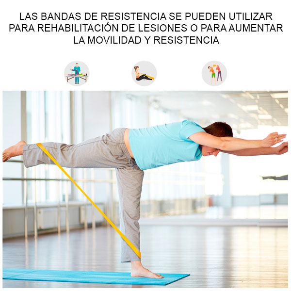 Kit 5 Ligas de Plástico Resistencia Ejercicio Yoga Glúteo