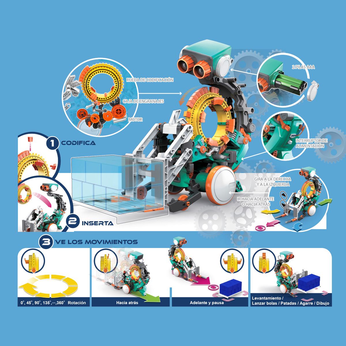 KIT DE PROGRAMACION MECANICA - K-730 - STEREN