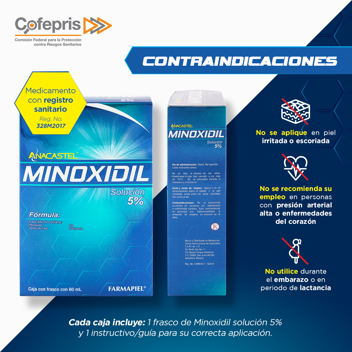 Tratamiento Cabello Y Barba Minoxidil 5% Frasco 60ml 