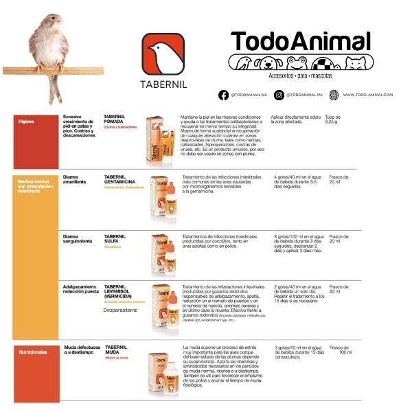 TABERNIL SULFA 20 ML