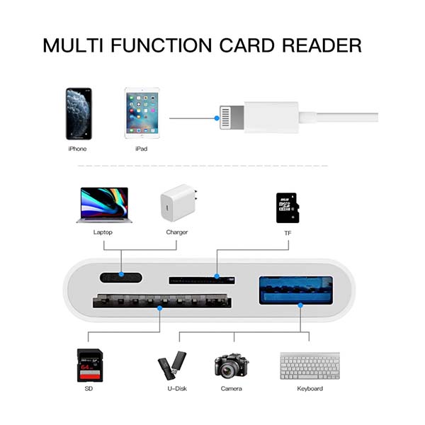 Lector de tarjetas Lightning a SD - Adaptador de tarjeta de memoria 4 en 1  para iPhone con USB hembra OTG, compatible con tarjetas SD/TF. Carga