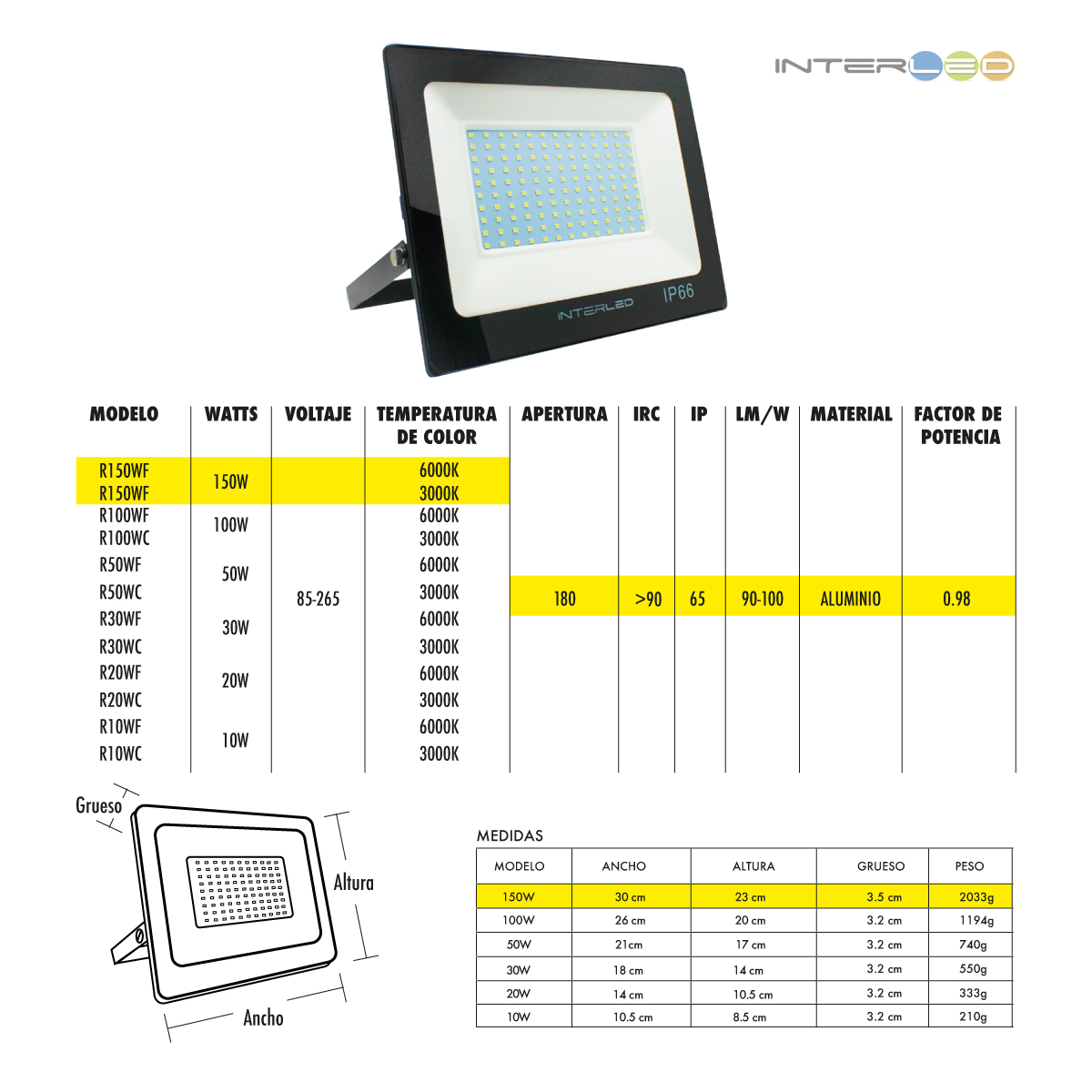 Reflector Led Ultra Slim Full Power 150w Luz Blanca 5 Pzs