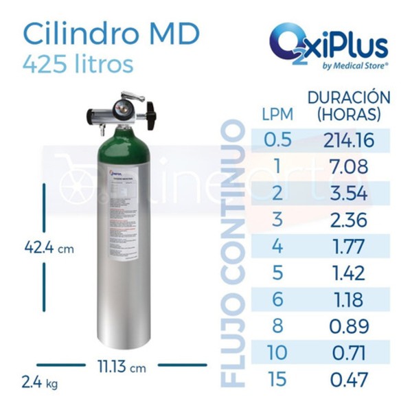Tanque De Oxigeno Kit Completo Md 425 Litros Marca Oxiplus
