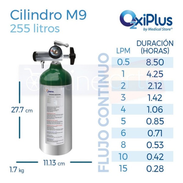 Tanque De Oxigeno Kit Completo M9 255 Litros Marca Oxiplus