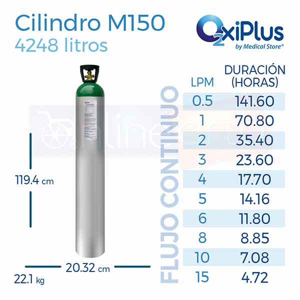 Tanque De Oxigeno Kit Completo M150 4248 Lit Marca Oxiplus