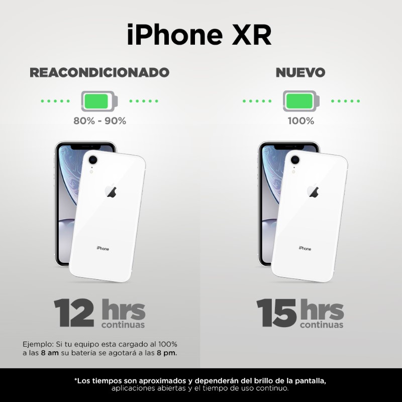 Celular Apple IPhone Reacondicionado IPH XR 64GB BLACK