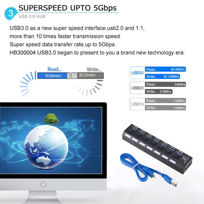 HUB USB 3.0 ALTA VELOCIDAD 7 PUERTOS CON SWITCH INDEPENDIENTE