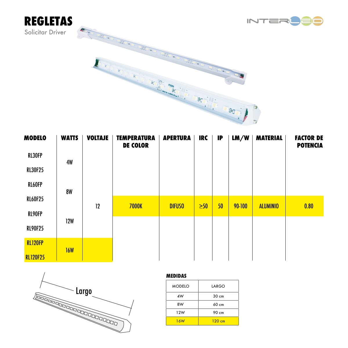 Regleta Led 12v Sin Eliminador 120cm Luz Blanca Plano 10 Pzs