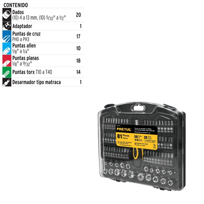 Juego de herramientas para mecánico, 81 piezas, dados-punas desarmador mecanica talleres con Estuche de Plástico JUDA-81P Pretul