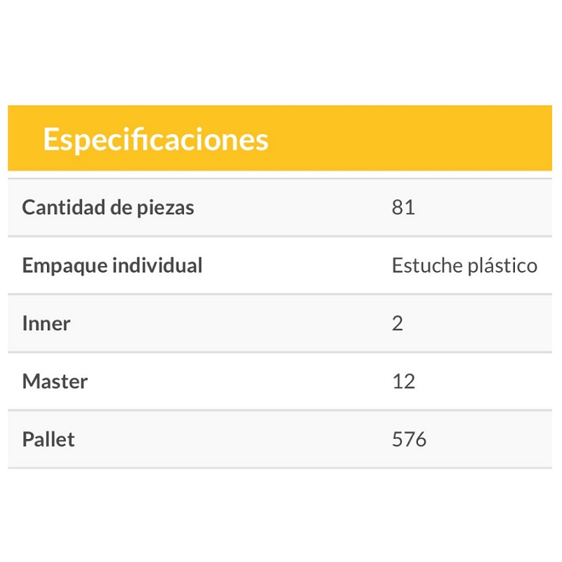 Juego de herramientas para mecánico, 81 piezas, dados-punas desarmador mecanica talleres con Estuche de Plástico JUDA-81P Pretul
