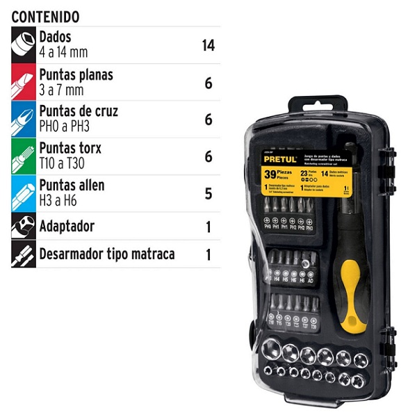 Juego de Matraca Dados y Puntas para mecanico -taller Mango Comfort Grip 39 Piezas JUDA-39P PRETUL