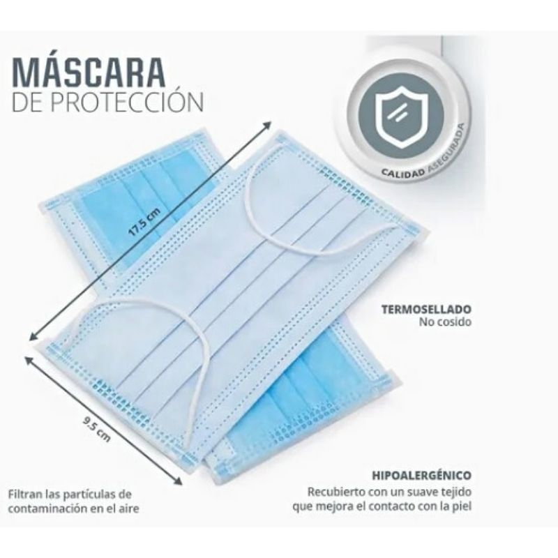 Cubrebocas Tricapa Termosellado Con Filtro, Tapabocas, Mascarilla Plisado, 3 Capas para Mayor Protección, Desechable, Color Azul