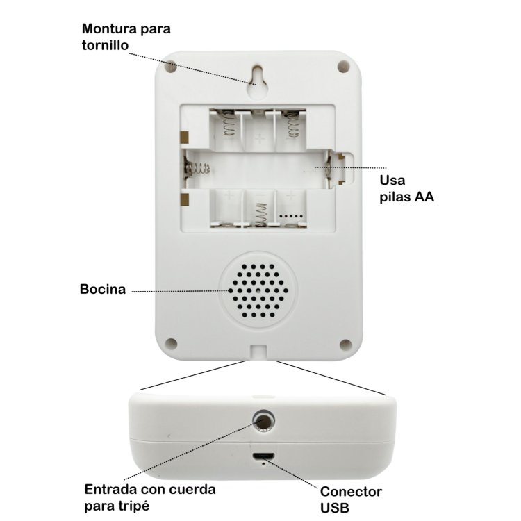Termometro Digital Infrarrojo De Pared Sin Contacto Con Alarma De Voz