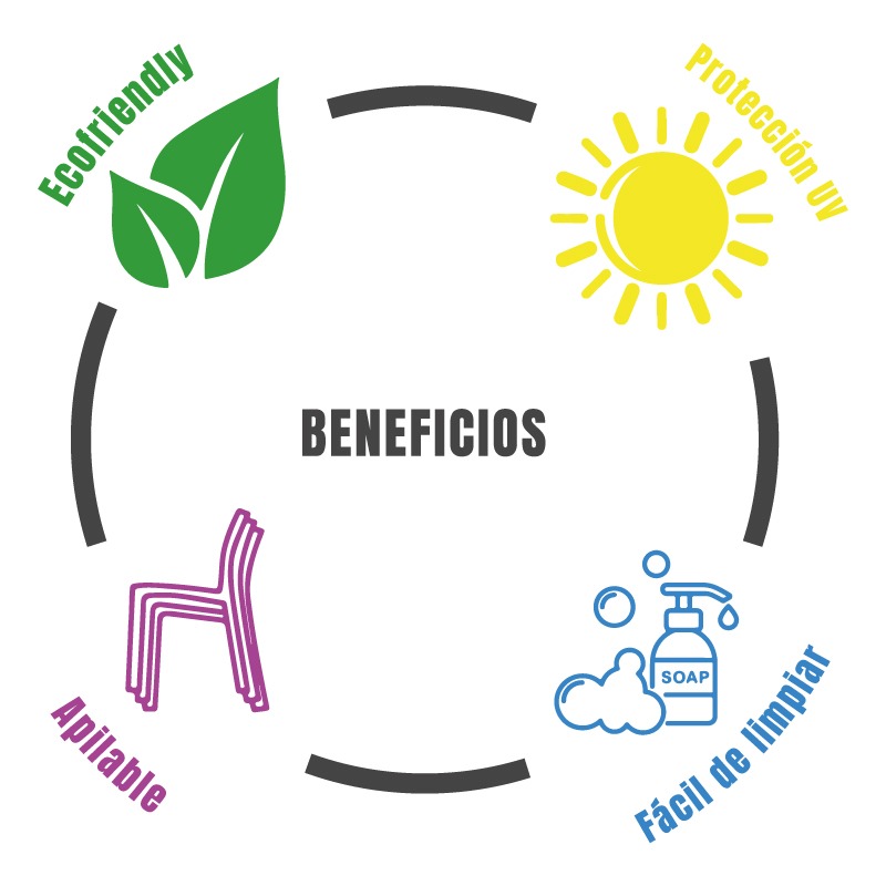 Banco De Barra bar Moderno De Polipropileno Durable