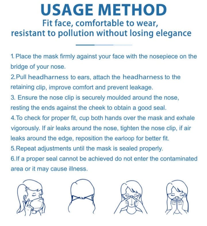 Cubre Bocas N95 Mascarilla Medico Ffp2 Certificado Norma Europea