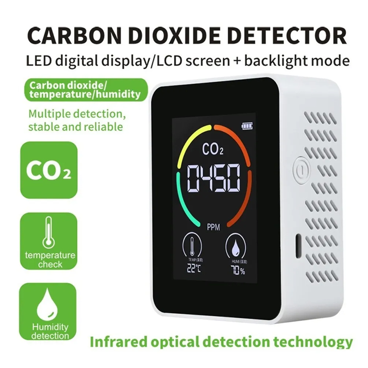 Detector De Co2 dioxido de carbono Portátil Interior Multifuncional escuelas, oficina, hospitales medicion