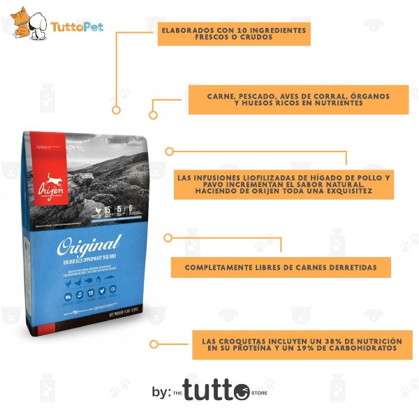  Croquetas Para Perro Orijen Original 2Kg