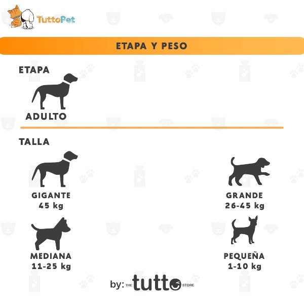  Croquetas Para Perro Orijen Original 2Kg