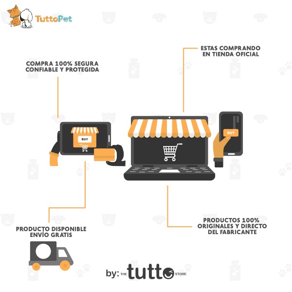  Croquetas Para Perro Orijen Original 2Kg