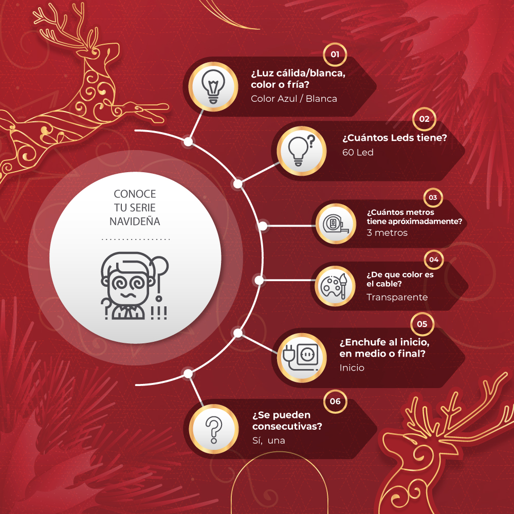 Serie Navideña De Luces Led 60 focos Azul/Blanca 8 Funciones Pack 12