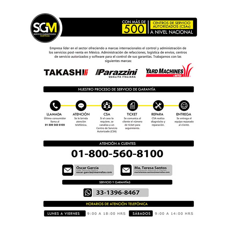 Hidrolavadora doméstica Takashi HP1600