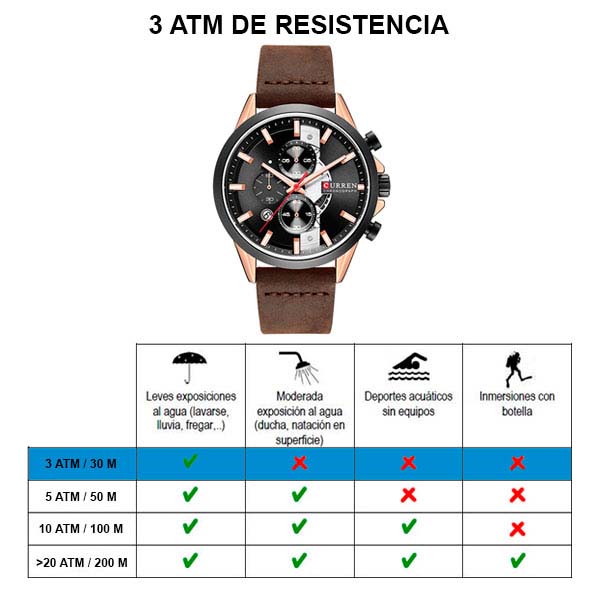 Reloj para Hombre, Análogo, Fechador, Moderno, Ejecutivo, Cuarzo, Correa de Polipiel, Ajustable, Cro 