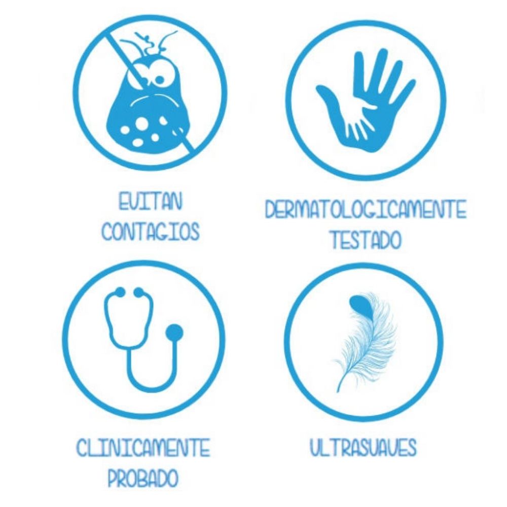 Cleanet 12x20 Esponjas Jabonosas Para Bañarse Desechables