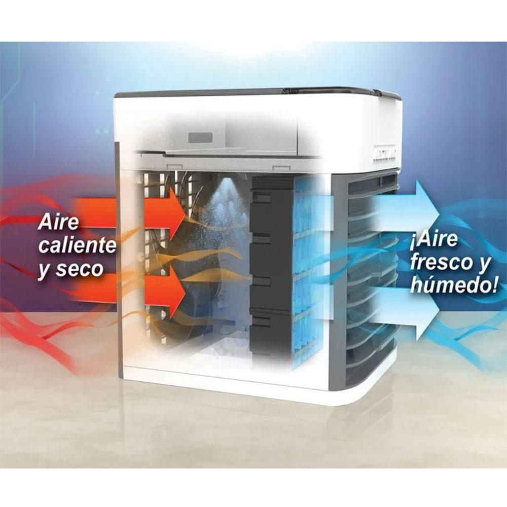 Aire Acondicionado Portátil Difusor Purificador Ventilador