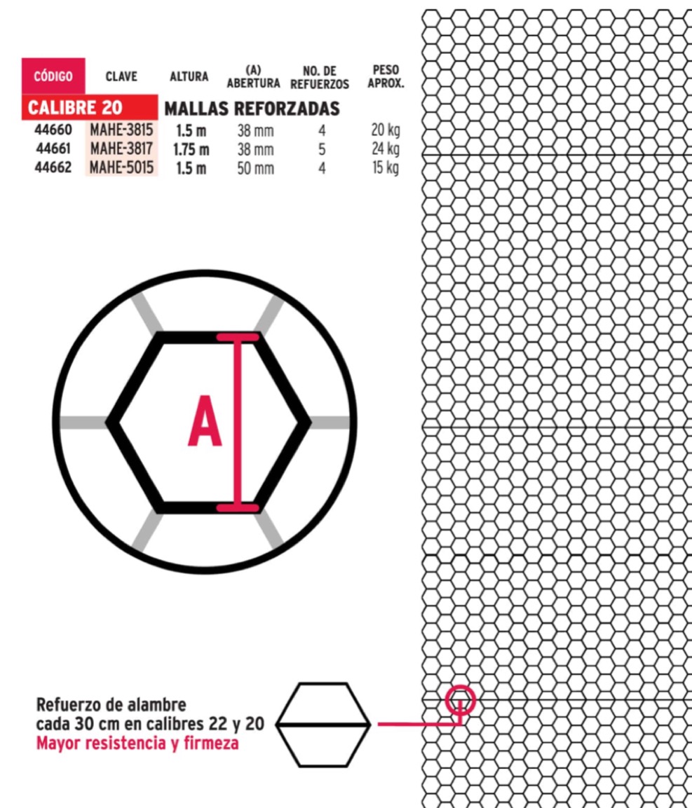 Malla de Acero Galvanizado, Hexagonal, 25 mm x 1.75 m cal.22 45 m de Longitud  Cercar Jardines, Corrales MAHE2517 FIERO 