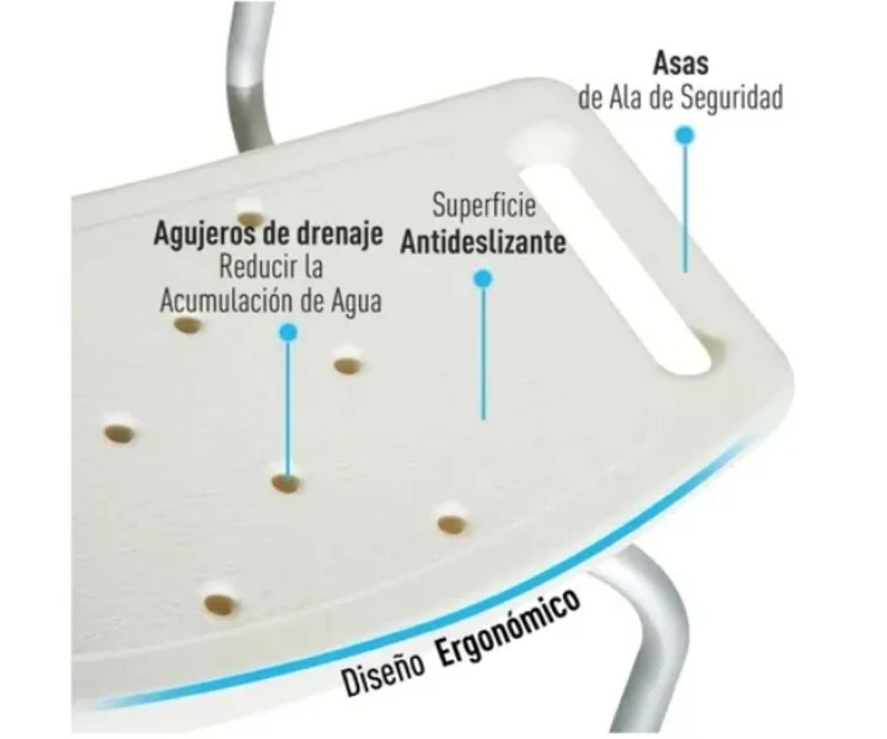 silla banco  para baño ducha rehabilitacion