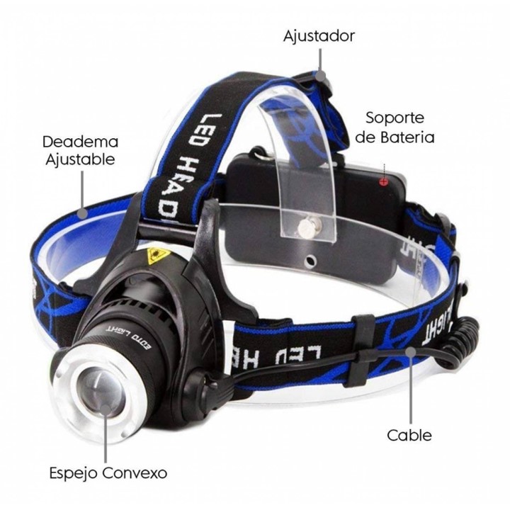 Lampara Minera Led T6 Recargable. foco giratorio, 3000 Lumens